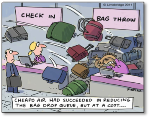 Bag Throw Process